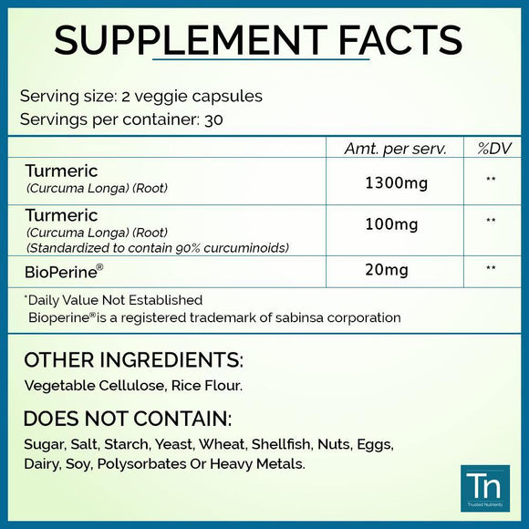 Turmeric Curcumin BioPerine® - Trusted Nutrients